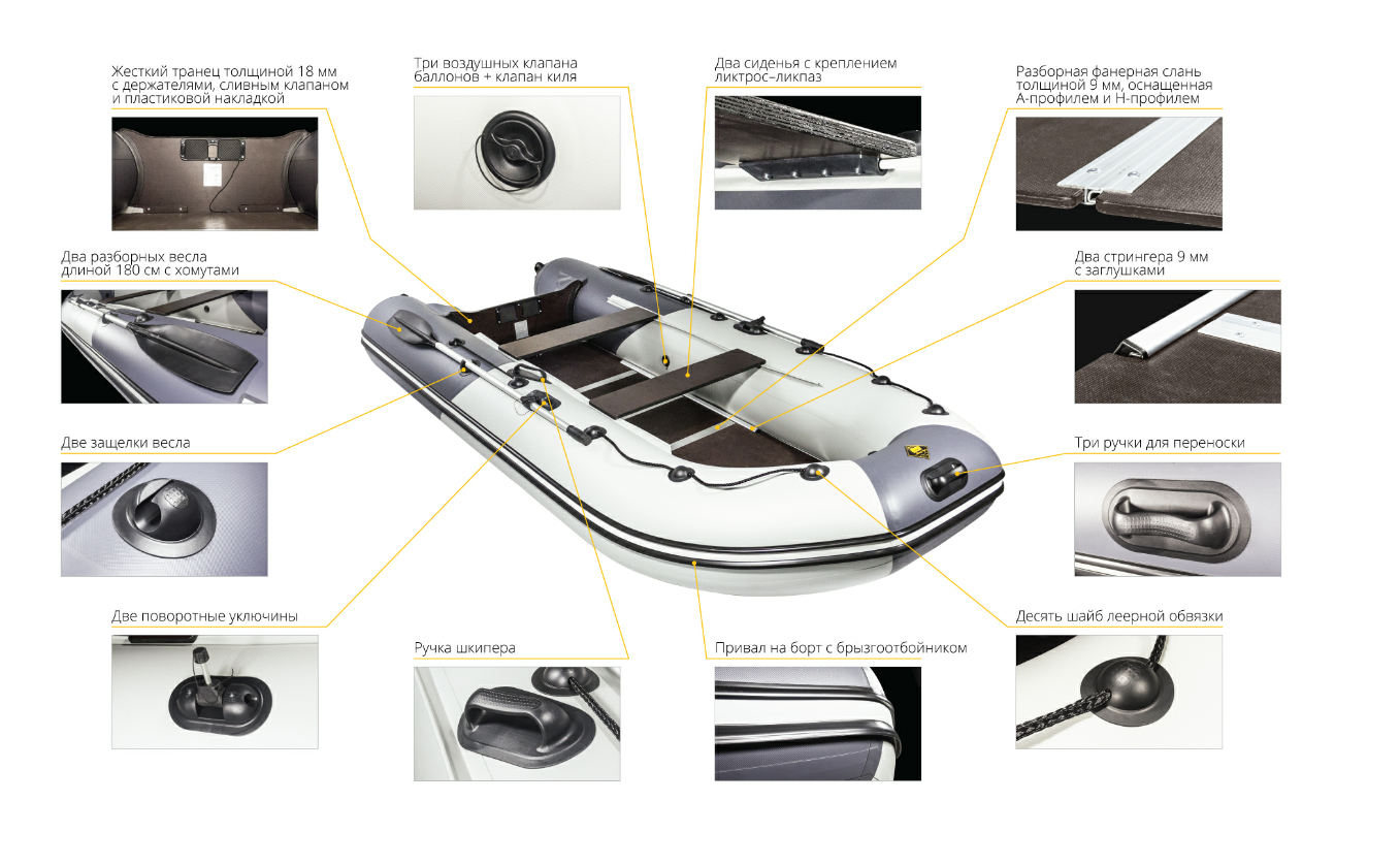 Лодка Ривьера Компакт 2900 СК в Коврове