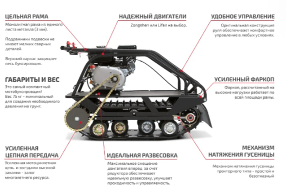 Мотобуксировщик НОРКА 380 MINI 8 л.с. в Коврове