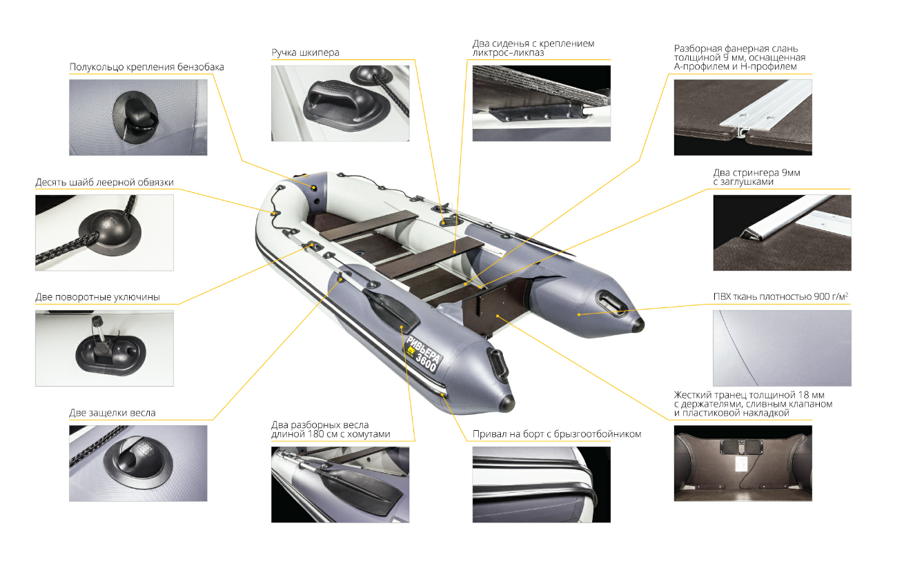 Лодка Ривьера Компакт 3600 СК в Коврове
