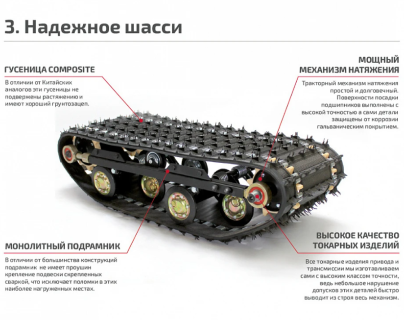 Мотобуксировщик НОРКА 380 MINI 8 л.с. в Коврове