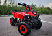 Квадроцикл PROMAX ATV MINI 2T 70CC р/с в Коврове